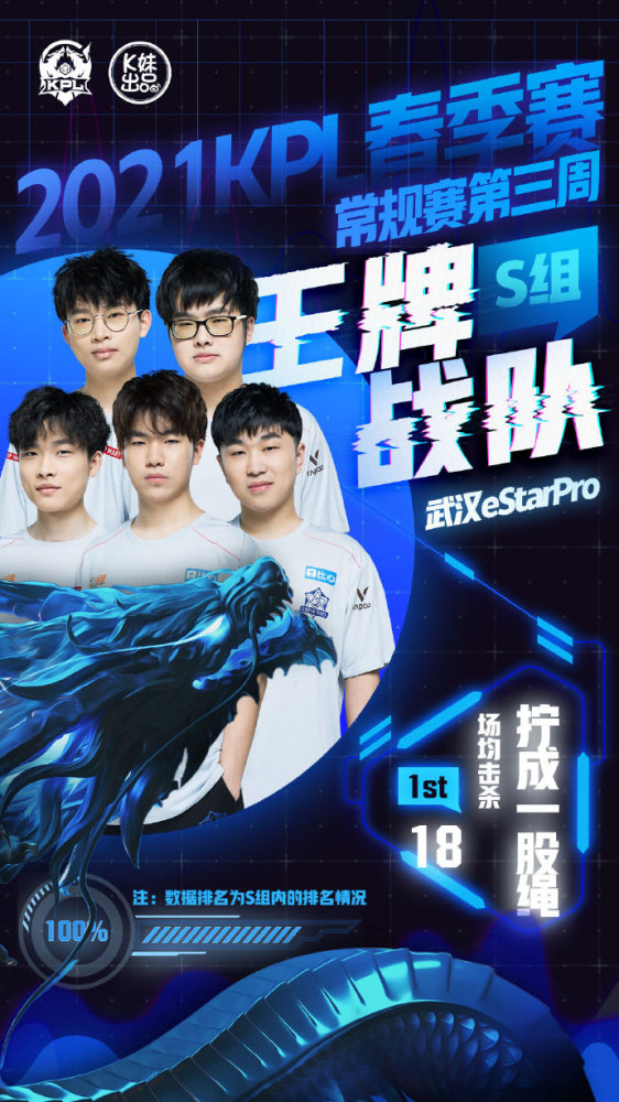 源于战略定 源于战略定